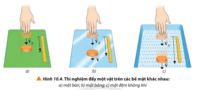 Quan sát hình 10.4, dự đoán về chuyển động của vật sau khi được đẩy đi Cau Hoi 2 Trang 56 Vat Li 10