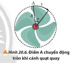 Khi cánh quạt trần quay một góc  , điểm A trên cánh quạt đi quãng đường s dài Cau Hoi 3 Trang 127 Vat Li 10