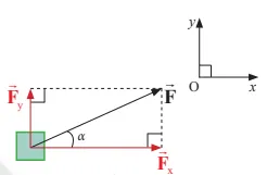 Quan sát Hình 13.7 và thực hiện các yêu cầu sau trang 83 Cau Hoi 3 Trang 82 Vat Li 10 2