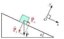 Quan sát Hình 13.7 và thực hiện các yêu cầu sau trang 83 Cau Hoi 3 Trang 82 Vat Li 10 3