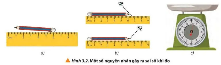 Quan sát Hình 3.2 và phân tích các nguyên nhân gây ra sai số của phép đo Cau Hoi 5 Trang 19 Vat Li 10 132243