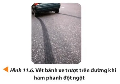 Dựa vào các Hình 11.4, 11.7, hãy vẽ hình biểu diễn lực ma sát tác dụng lên các vật Cau Hoi 5 Trang 68 Vat Li 10 5