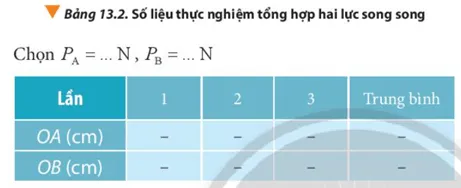 Đề xuất phương án xác định lực tổng hợp của hai lực song song với dụng cụ Cau Hoi 6 Trang 84 Vat Li 10 1