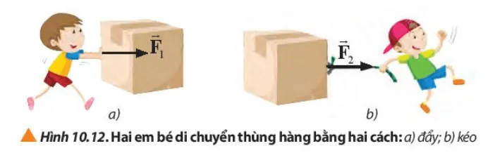 Nhận xét về chuyển động của thùng hàng khi chịu tác dụng của lực đẩy và kéo Cau Hoi 9 Trang 63 Vat Li 10