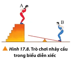 Thảo luận và chỉ ra các dạng năng lượng của hai vận động viên xiếc khi thực hiện  Luyen Tap Trang 109 Vat Li 10