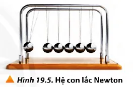 Hãy kéo quả nặng đầu tiên của hệ con lắc Newton (Hình 19.5) lệch một góc nhỏ Luyen Tap Trang 123 Vat Li 10