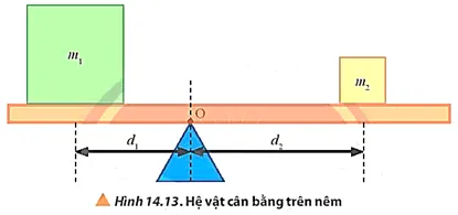 Xét hai vật có khối lượng lần lượt là m1 = 5 kg, m2 = 2 kg được đặt trên một thanh thẳng Luyen Tap Trang 92 Vat Li 10