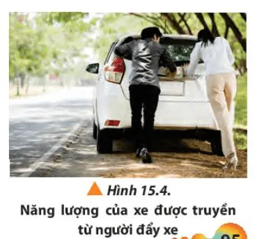 Hãy chỉ ra quá trình truyền và chuyển hóa năng lượng trong một số trường hợp Luyen Tap Trang 96 Vat Li 10