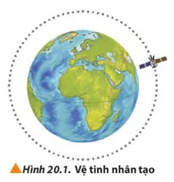 Quỹ đạo của vệ tinh nhân tạo của Trái Đất (Hình 20.1) có hình dạng gì Mo Dau Trang 126 Vat Li 10