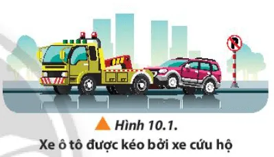 Trên đường đi du lịch hè, xe ô tô chở gia đình của một bạn bất chợt gặp sự cố Mo Dau Trang 55 Vat Li 10