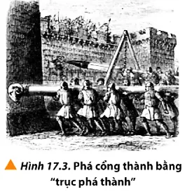 Bài 17 (ảnh 4) Van Dung Trang 106 Vat Li 10