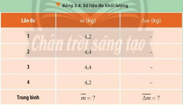 Bảng 3.4 thể hiện kết quả đo khối lượng của một túi trái cây bằng cân đồng hồ. Van Dung Trang 22 Vat Li 10 132239