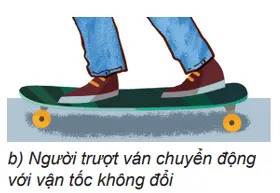 Quan sát các vật trong Hình 14.2. Tại sao người trượt ván có thể giữ nguyên vận tốc A Sua Cau Hoi Trang 61 Vat Li 10