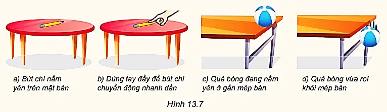 Quan sát mỗi cặp tình huống ở Hình 13.7. Tình huống nào có hợp lực khác 0? Cau Hoi 2 Trang 58 Vat Li 10 131853