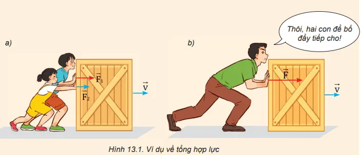 Tại sao lực đẩy của người bố trong Hình 13.1b có tác dụng như lực đẩy của hai anh em? Cau Hoi Trang 56 Vat Li 10 131843