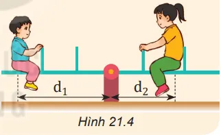 Sử dụng kiến thức về moment lực giải thích vì sao chiếc bập bênh đứng cân bằng Cau Hoi Trang 84 Vat Li 10 132250