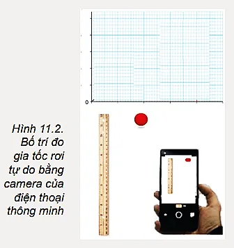 Sử dụng camera của điện thoại thông minh và phần mềm phân tích video để xác định Em Co The Trang 48 Vat Li 10 131541