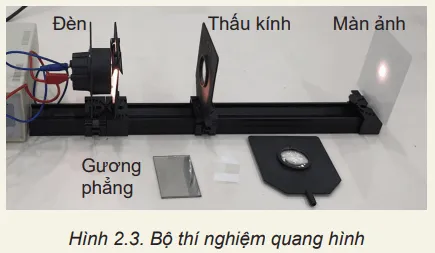 Quan sát thiết bị thí nghiệm quang hình (Hình 2.3) và cho biết đặc điểm của các dụng cụ Hoat Dong Trang 13 Vat Li 10 1 131232