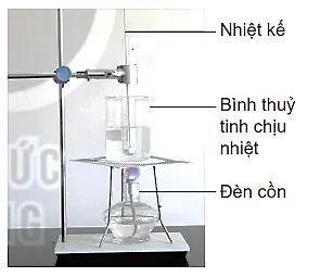 Quan sát thiết bị thí nghiệm về nhiệt học ở Hình 2.2 và cho biết: đặc điểm của các dụng cụ Hoat Dong Trang 13 Vat Li 10 131229