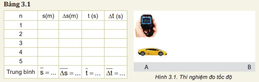 Dùng một thước có ĐCNN là 1 mm và một đồng hồ đo thời gian có ĐCNN 0,01 s để đo 5 lần Hoat Dong Trang 19 Vat Li 10