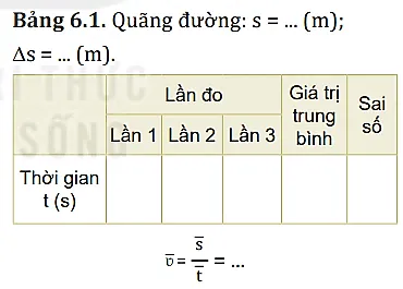 Xử lí kết quả thí nghiệm. Tính tốc độ trung bình và tốc độ tức thời của viên bi thép Hoat Dong Trang 33 Vat Li 10 131287