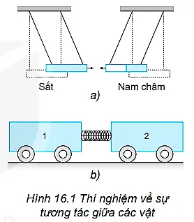 Quan sát thí nghiệm được mô tả trong Hình 16.1. Một thanh sắt và một thanh nam châm Hoat Dong Trang 67 Vat Li 10 132113