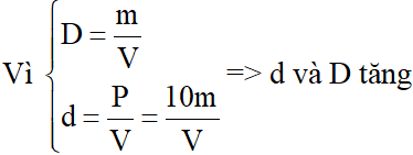 Lý thuyết: Sự nở vì nhiệt của chất lỏng | Lý thuyết - Bài tập Vật Lý 6 có đáp án Ly Thuyet Su No Vi Nhiet Cua Chat Long 3