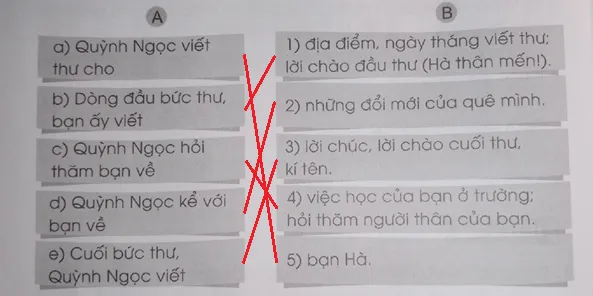 Viết thư thăm bạn trang 16 Vở bài tập Tiếng Việt lớp 3 Tập 2 | Cánh diều Bai Viet 2 Trang 16 Vbt Tieng Viet Lop 3 1