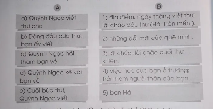 Viết thư thăm bạn trang 16 Vở bài tập Tiếng Việt lớp 3 Tập 2 | Cánh diều Bai Viet 2 Trang 16 Vbt Tieng Viet Lop 3