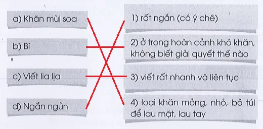 Vở bài tập Tiếng Việt lớp 3 trang 17, 18 Đọc hiểu: Bài tập làm văn | Cánh diều Doc Hieu Trang 17 18 Vbt Tieng Viet Lop 3 A