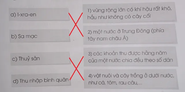 Vở bài tập Tiếng Việt lớp 3 Tập 2 trang 19, 20 Đọc hiểu: Phép mầu trên sa mạc | Cánh diều Doc Hieu Trang 19 20 Vbt Tieng Viet Lop 3 1