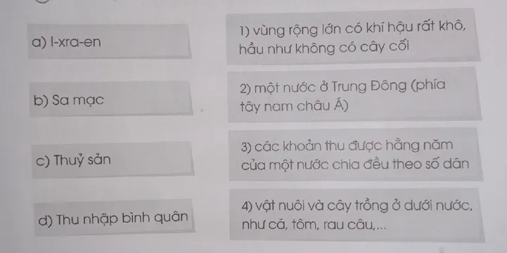 Vở bài tập Tiếng Việt lớp 3 Tập 2 trang 19, 20 Đọc hiểu: Phép mầu trên sa mạc | Cánh diều Doc Hieu Trang 19 20 Vbt Tieng Viet Lop 3