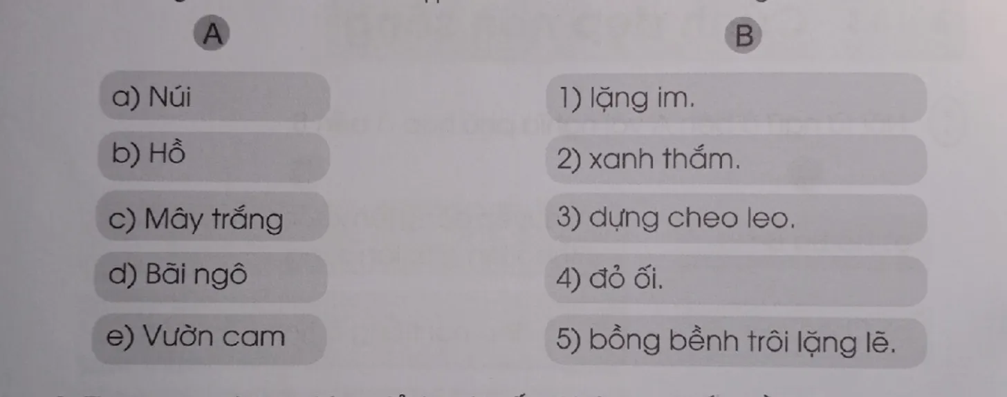 Vở bài tập Tiếng Việt lớp 3 Tập 2 trang 3, 4 Đọc hiểu: Trên hồ Ba Bể | Cánh diều Doc Hieu Trang 3 4 Vbt Tieng Viet Lop 3 Tap 2