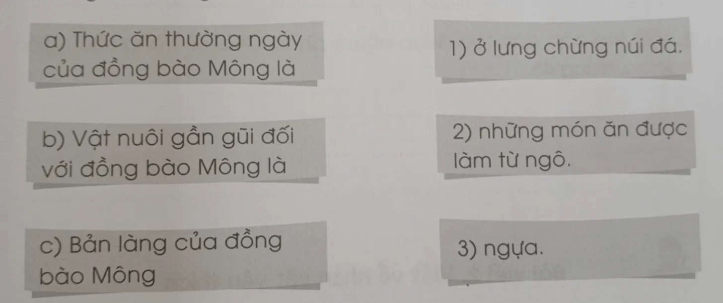 Vở bài tập Tiếng Việt lớp 3 Tập 2 trang 34, 35 Đọc hiểu: Bên ô cửa đá | Cánh diều Doc Hieu Trang 34 35 Vbt Tieng Viet Lop 3 Tap 2