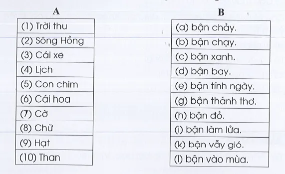 Vở bài tập Tiếng Việt lớp 3 Tập 1 trang 46, 47 Đọc hiểu: Bận | Cánh diều Doc Hieu Trang 46 47 Vbt Tieng Viet Lop 3 146553