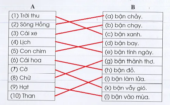 Vở bài tập Tiếng Việt lớp 3 Tập 1 trang 46, 47 Đọc hiểu: Bận | Cánh diều Doc Hieu Trang 46 47 Vbt Tieng Viet Lop 3 146555