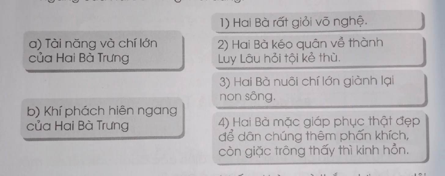 Vở bài tập Tiếng Việt lớp 3 Tập 2 trang 51, 52 Đọc hiểu: Hai Bà Trưng | Cánh diều Doc Hieu Trang 51 52 Vbt Tieng Viet Lop 3 2