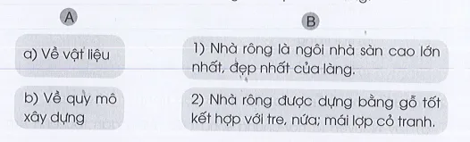 Vở bài tập Tiếng Việt lớp 3 Tập 1 trang 51 Đọc hiểu: Nhà rông | Cánh diều Doc Hieu Trang 51 Vbt Tieng Viet Lop 3 146560