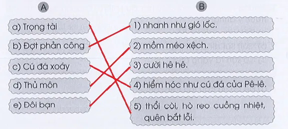 Vở bài tập Tiếng Việt lớp 3 Tập 1 trang 65, 66 Đọc hiểu: Trong nắng chiều | Cánh diều Doc Hieu Trang 65 66 Vbt Tieng Viet Lop 3 146628