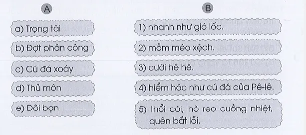 Vở bài tập Tiếng Việt lớp 3 Tập 1 trang 65, 66 Đọc hiểu: Trong nắng chiều | Cánh diều Doc Hieu Trang 65 66 Vbt Tieng Viet Lop 3 146630