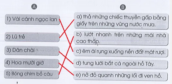 Vở bài tập Tiếng Việt lớp 3 Tập 1 trang 71, 72 Đọc hiểu: Tiếng đàn | Cánh diều Doc Hieu Trang 71 72 Vbt Tieng Viet Lop 3 146654