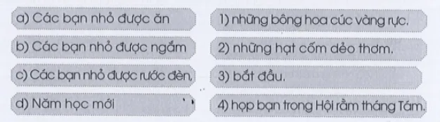 Vở bài tập Tiếng Việt lớp 3 Tập 1 trang 9, 10 Đọc hiểu: Mùa thu của em Doc Hieu Trang 9 10 Vbt Tieng Viet Lop 3 A