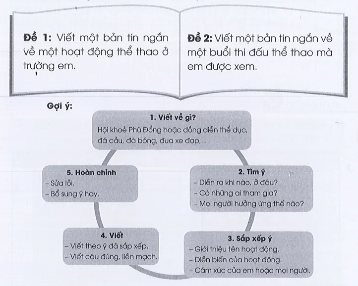 Bản tin thể thao trang 69 Vở bài tập Tiếng Việt lớp 3 Tập 1 | Cánh diều Goc Sang Tao Trang 69 Vbt Tieng Viet Lop 3 146631