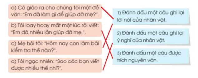 Vở bài tập Tiếng Việt lớp 3 trang 18, 19 Luyện tập: Bài tập làm văn | Cánh diều Luyen Tap Trang 18 19 Vbt Tieng Viet Lop 3 A