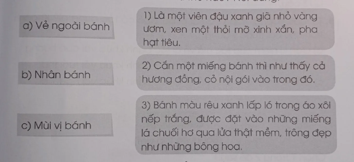 Tiết 6 trang 47, 48 Vở bài tập Tiếng Việt lớp 3 Tập 2 | Cánh diều Tiet 6 Trang 47 48 Vbt Tieng Viet Lop 3
