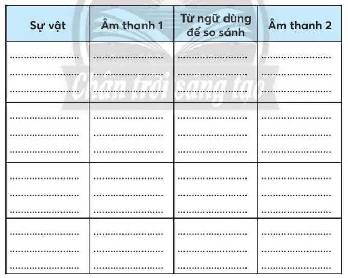 Vở bài tập Tiếng Việt lớp 3 Bài 1: Chú sẻ và bông hoa bằng lăng trang 72, 73, 74 Tập 1 | Chân trời sáng tạo Bai 1 Chu Se Va Bong Hoa Bang Lang Sgk Tr 104 3