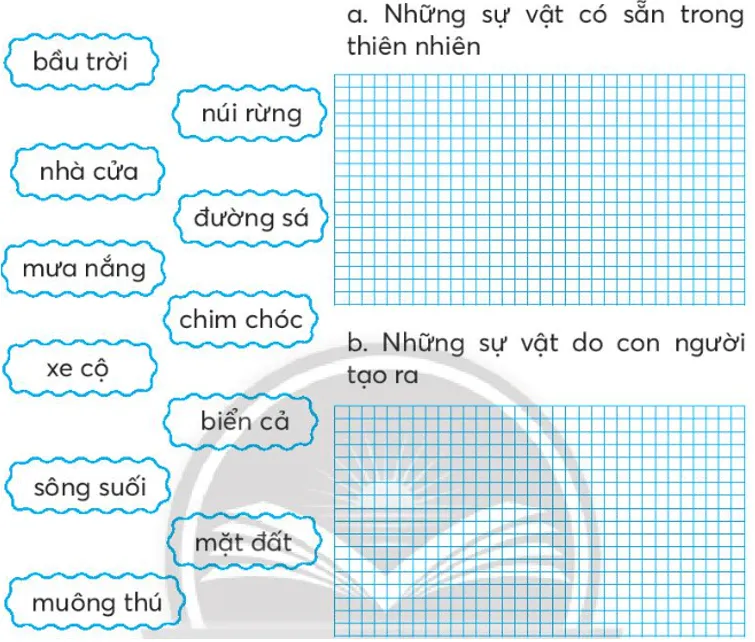 Vở bài tập Tiếng Việt lớp 3 Bài 1: Giọt sương trang 34, 35, 36 Tập 2 | Chân trời sáng tạo Bai 1 Giot Suong 1