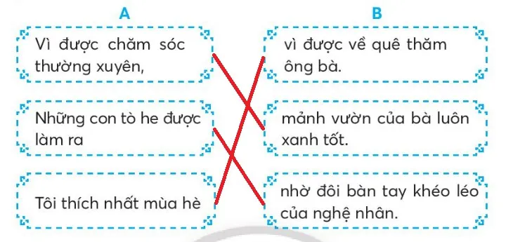 Vở bài tập Tiếng Việt lớp 3 Bài 1: Ông ngoại trang 83, 84, 85 Tập 1 | Chân trời sáng tạo Bai 1 Ong Ngoai Sgk Tr 118 5