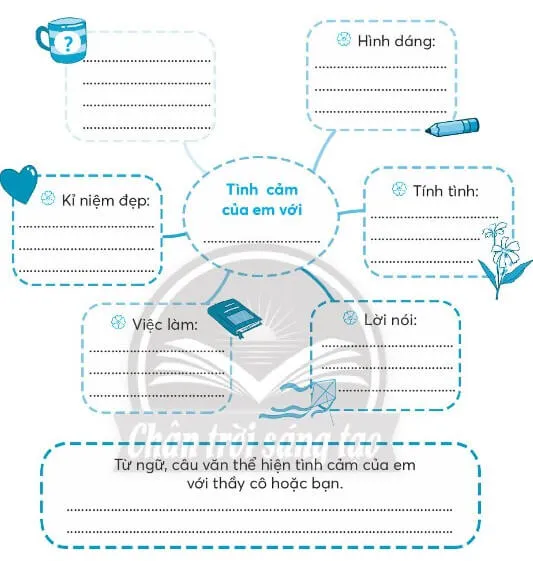 Vở bài tập Tiếng Việt lớp 3 Bài 2: Điều kì diệu trang 55, 56 Tập 1 | Chân trời sáng tạo Bai 2 Dieu Ki Dieu Sgk Tr 79 2