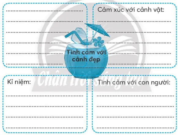 Vở bài tập Tiếng Việt lớp 3 Bài 2: Trái tim xanh trang 53 Tập 2 | Chân trời sáng tạo Bai 2 Trai Tim Xanh